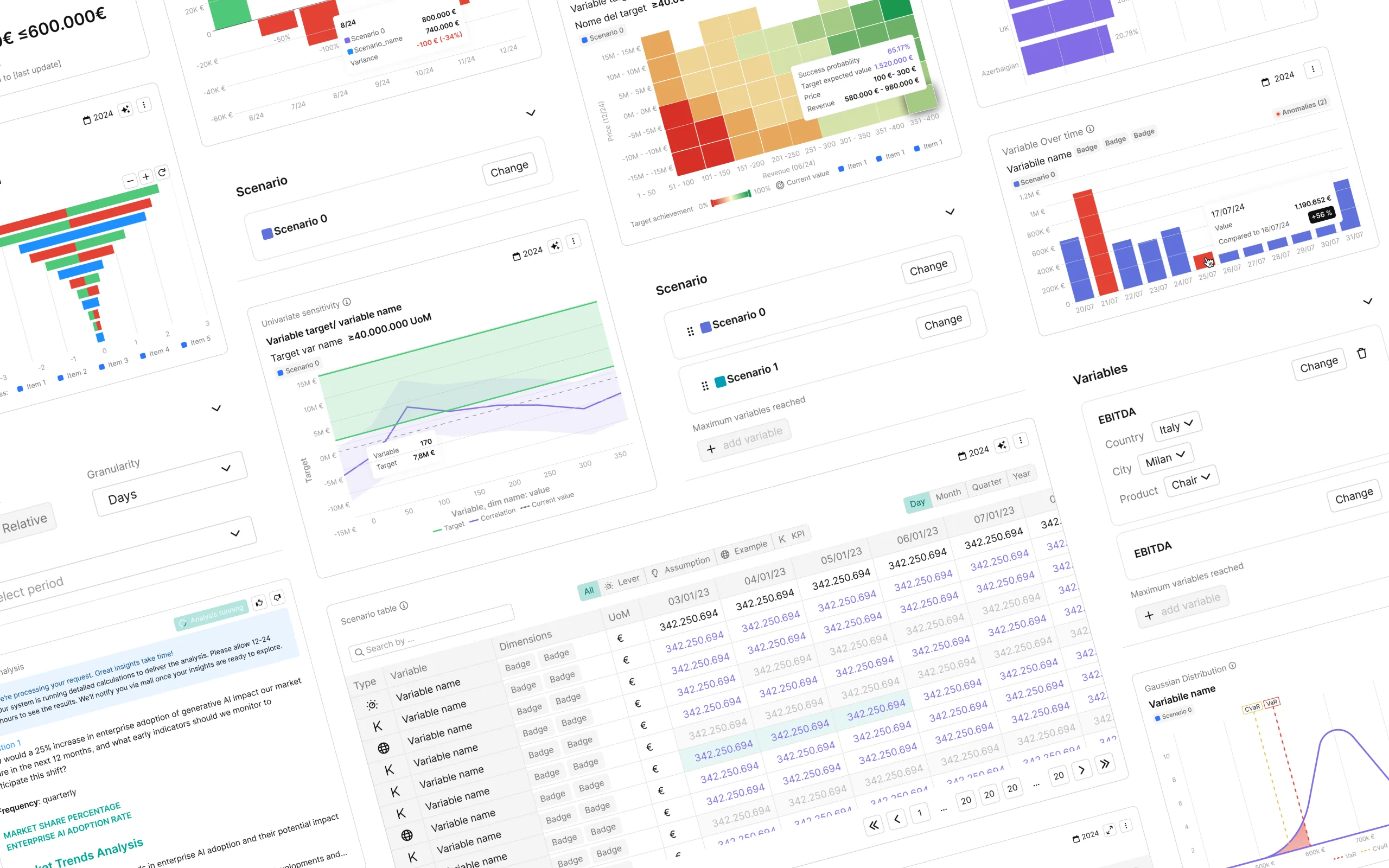 Catalogue of WhAI Explorer dashboard widgets and their configuration panels