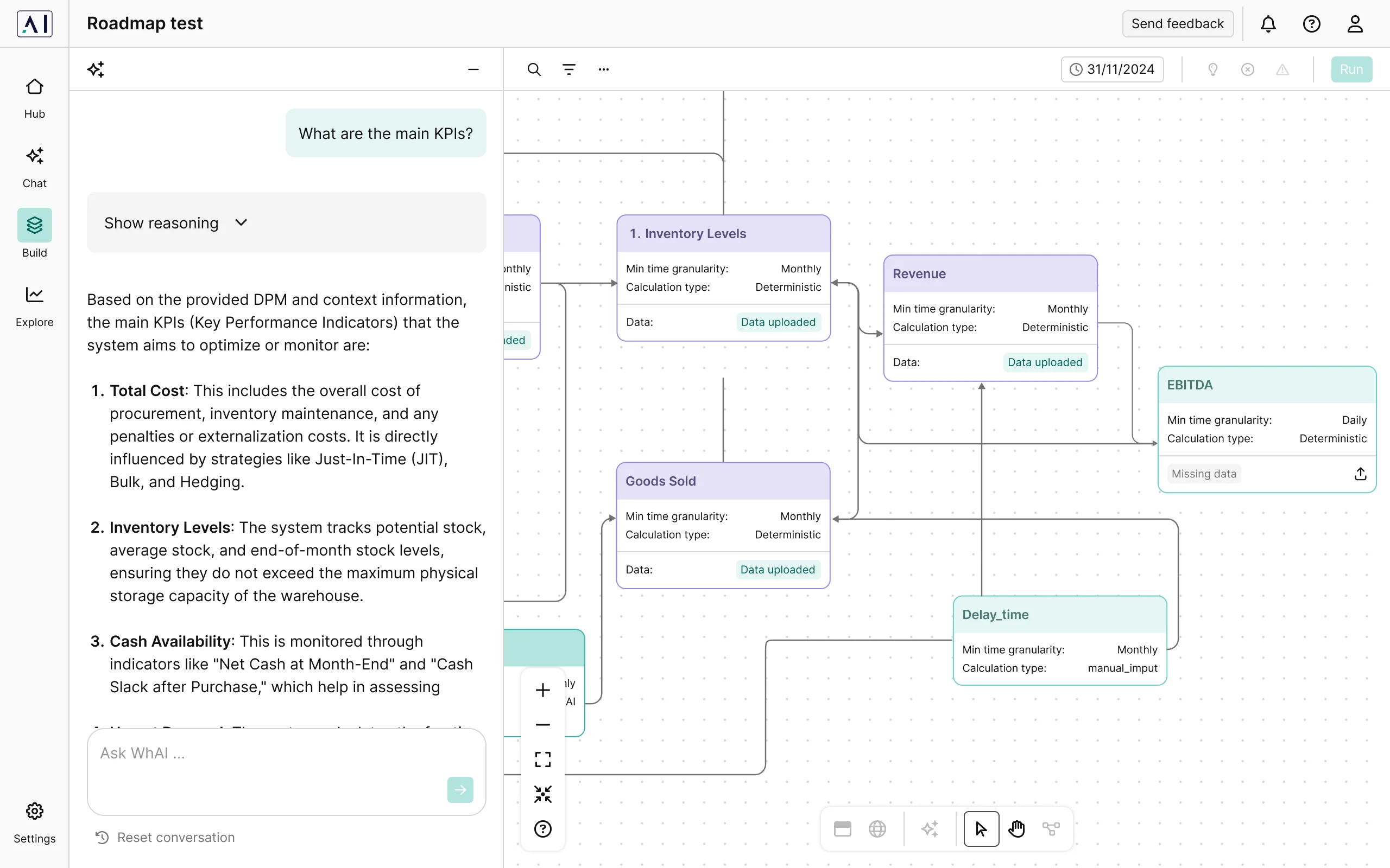 WhAI Build canvas with the AI assistant and a Decision Process Map