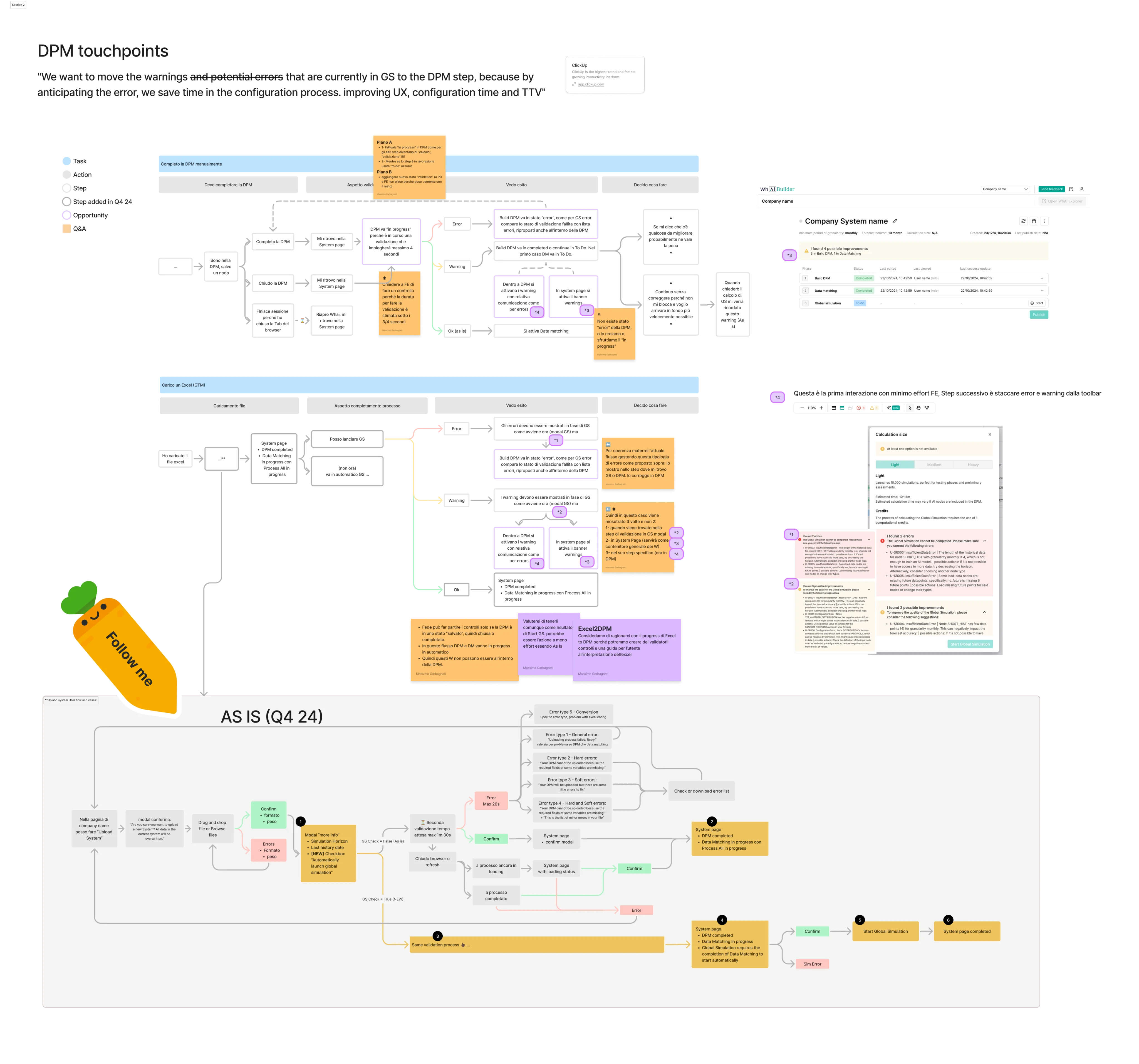 Product journey map with the edge cases found along each step