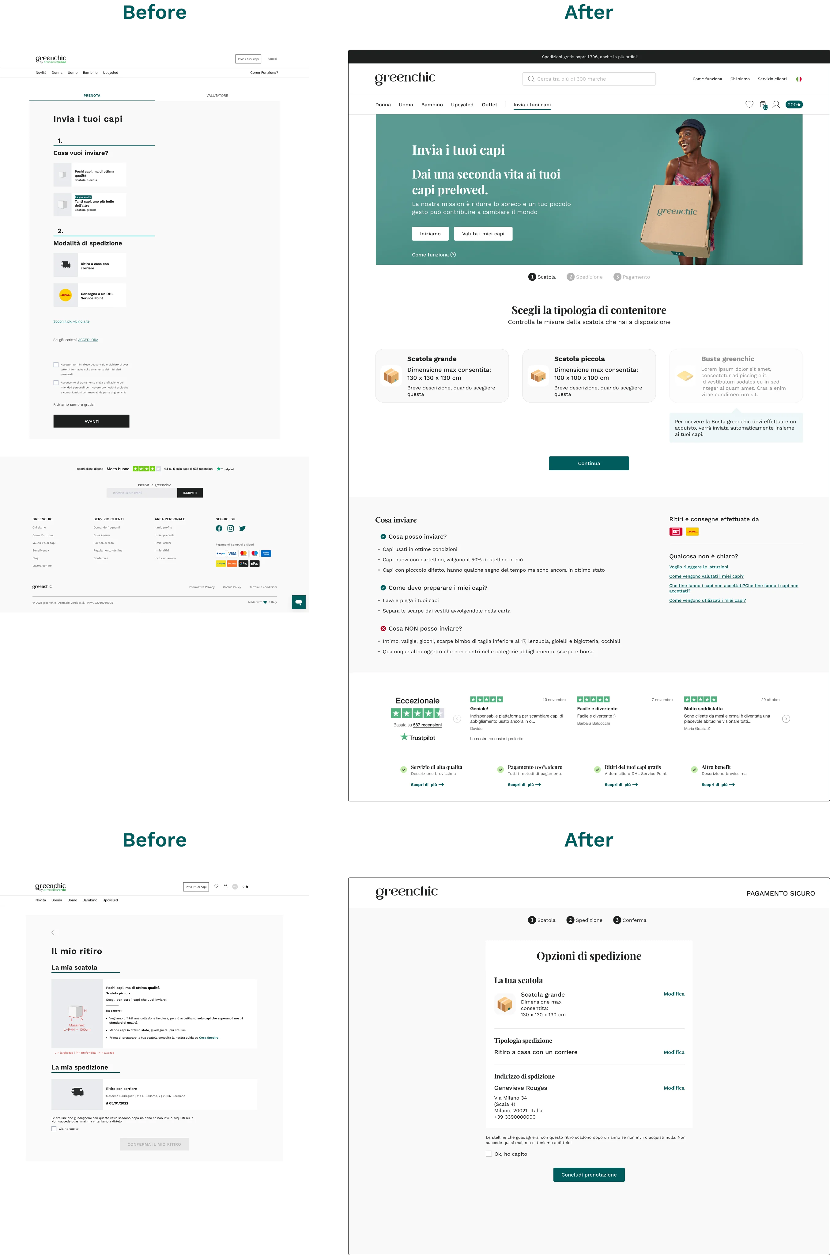 Before and after comparison of the critical Greenchic screens