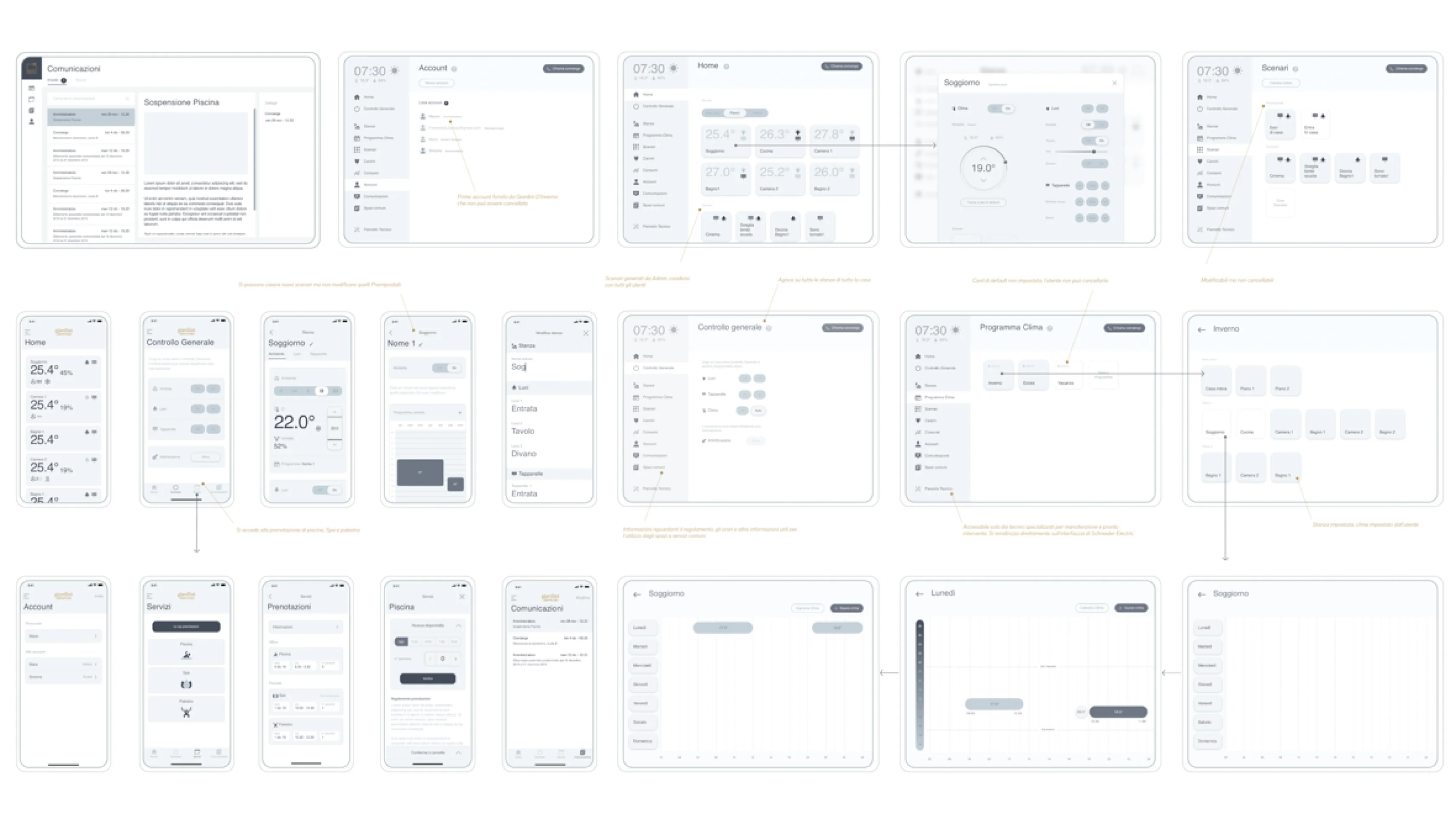 Wireframes of the smart building app
